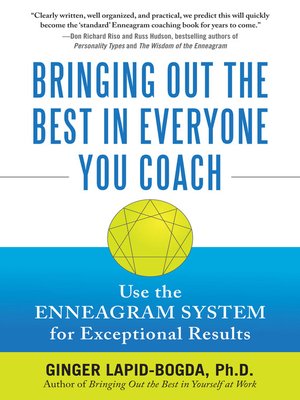 cover image of Bringing Out the Best in Everyone You Coach